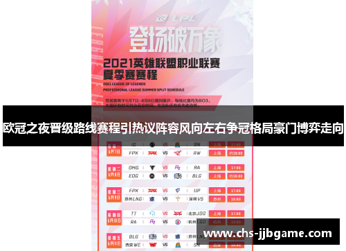 欧冠之夜晋级路线赛程引热议阵容风向左右争冠格局豪门博弈走向